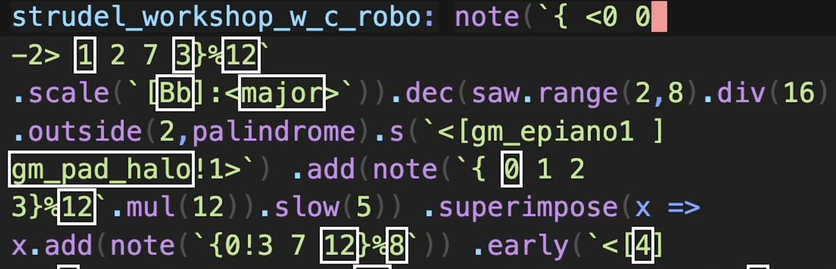 Live coding music with strudel.cc | Workshop by Will Rinkoff at BlaBlaLab