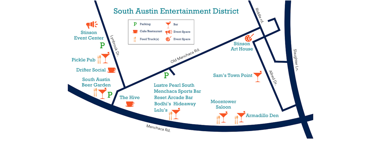 Parking South Arcade
