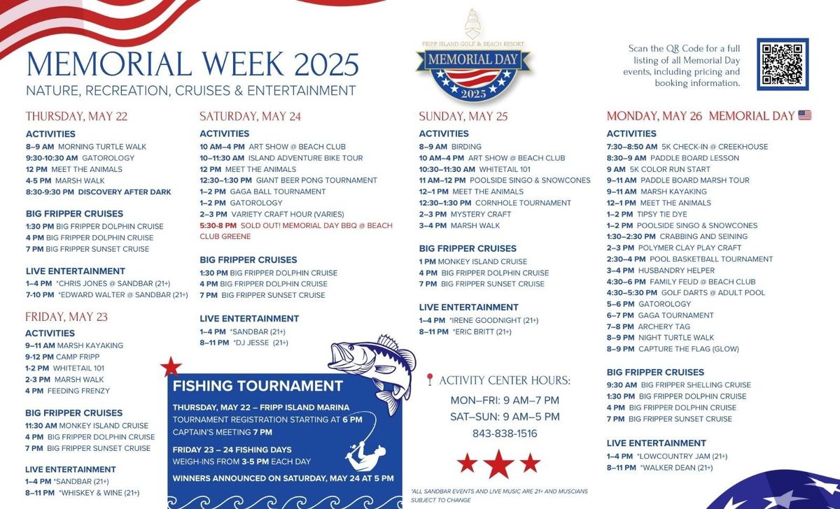 Pelican Invitational - Day 3