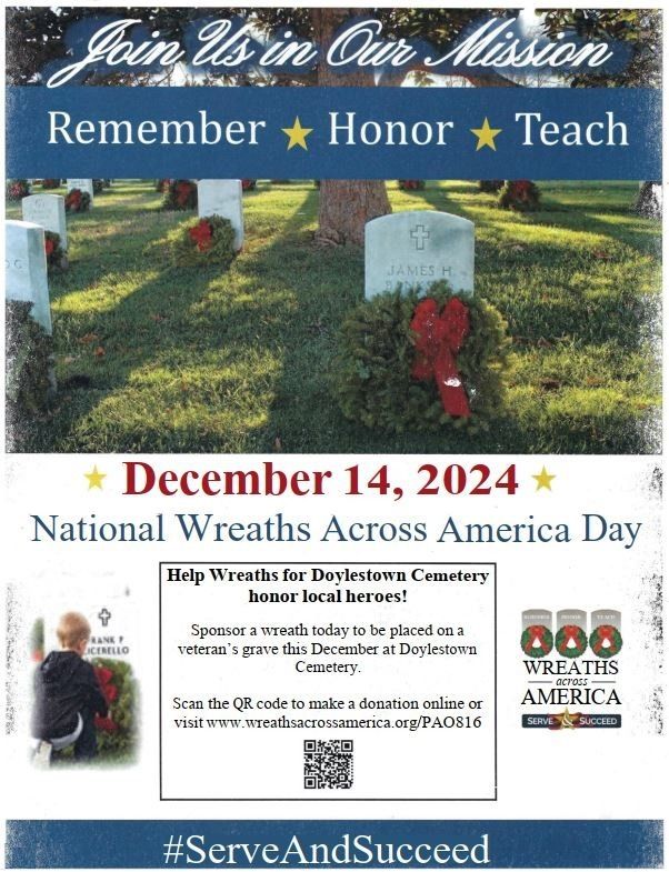 National Wreaths Across America Day