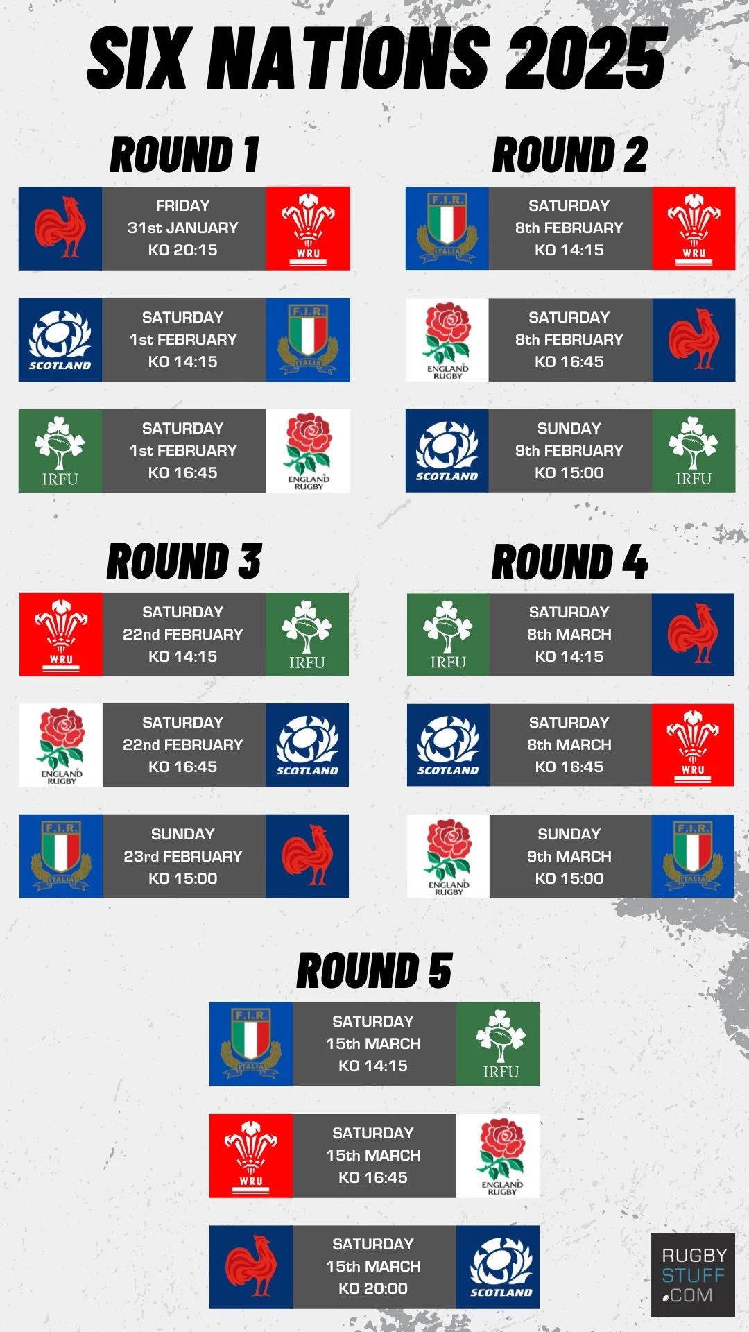 Six nations Ireland v England 