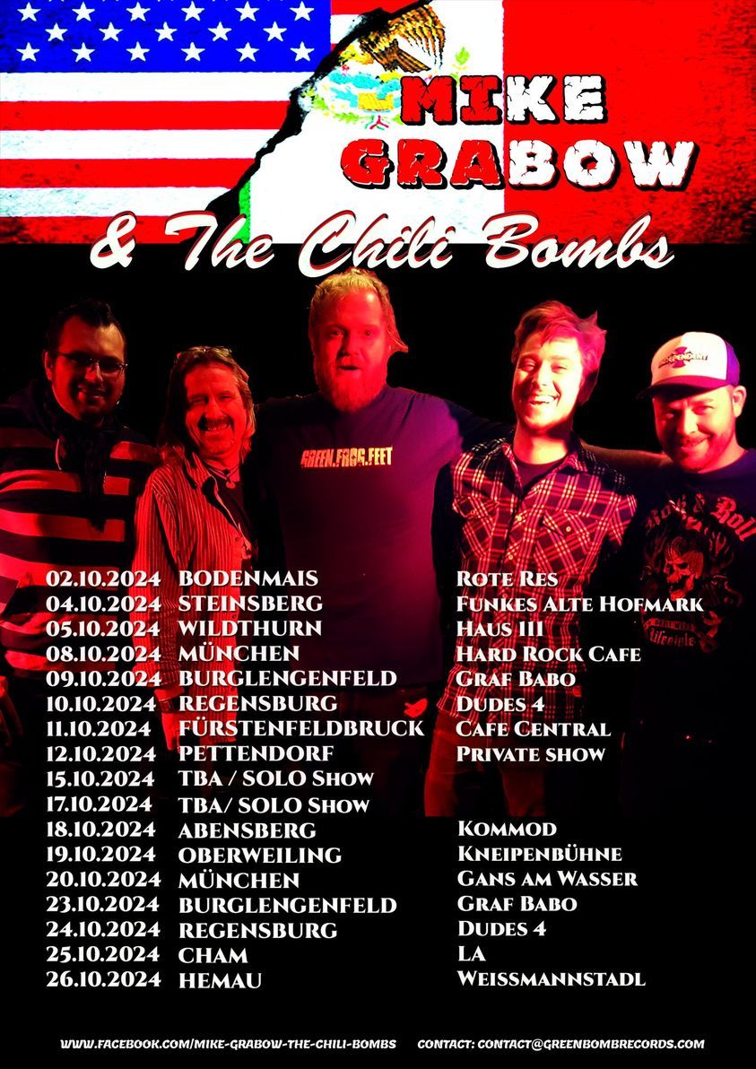 Mike Grabow & the Chili Bombs