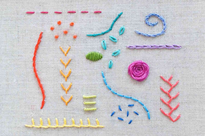 Beginner Embroidery with Laura 