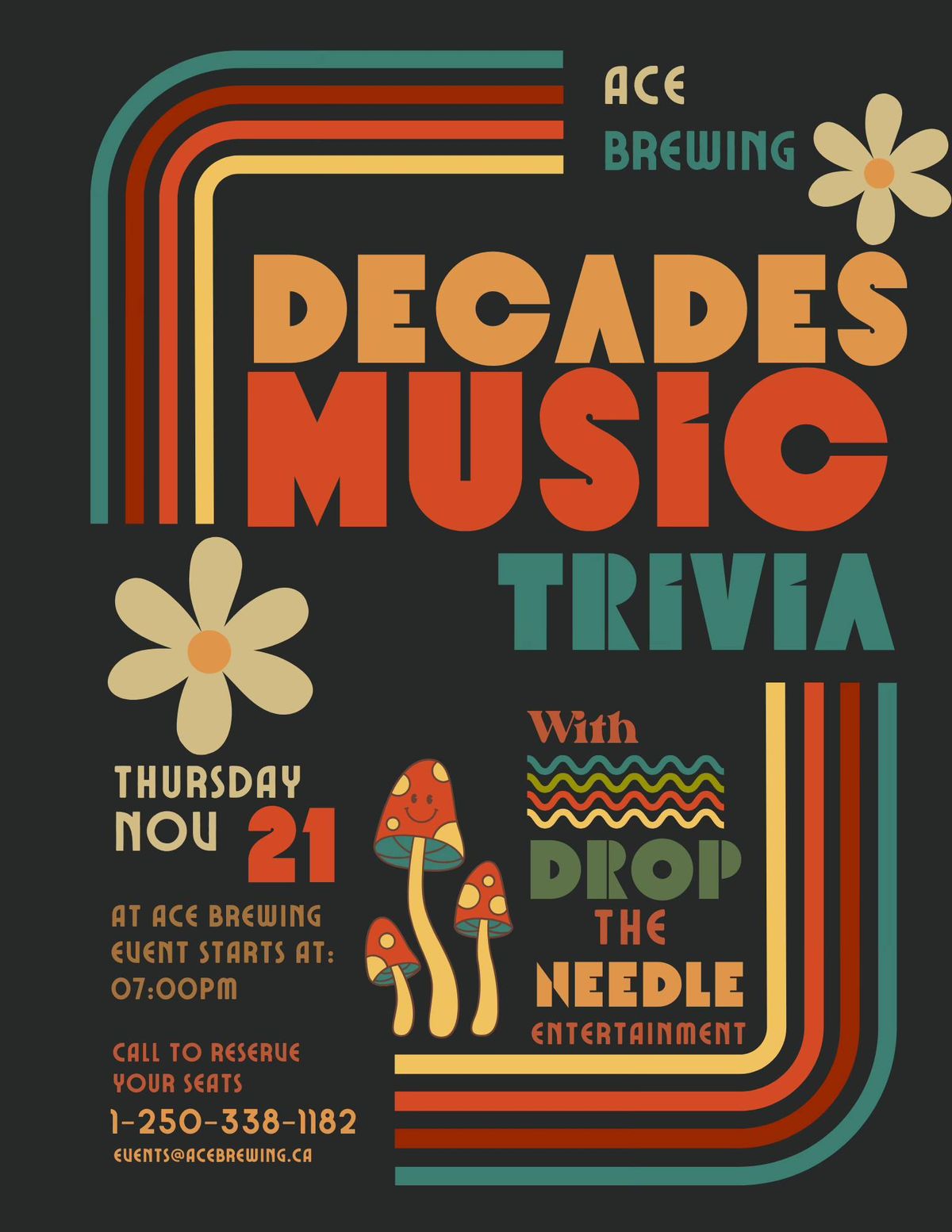 Decades Music Trivia