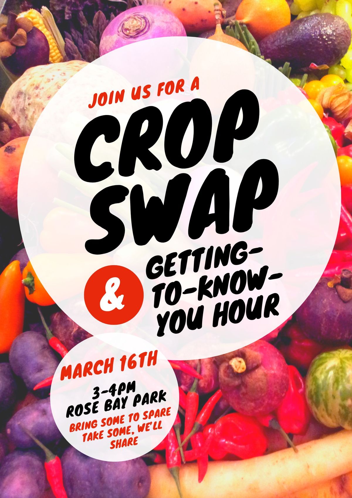 March Crop Swap