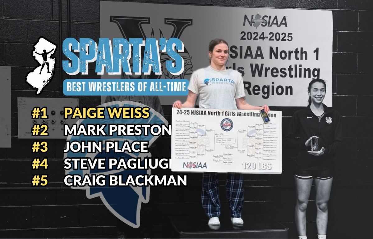 Parking NWCA Wrestling National Duals - All Sessions Pass