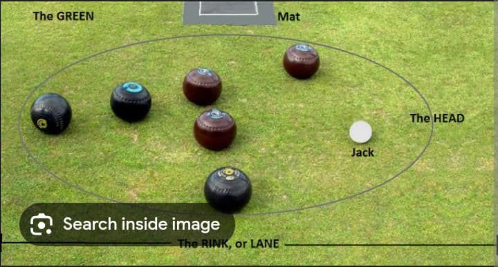 Wednesday Evening Bowls Tournament 