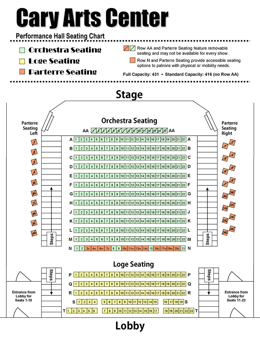 Cary Youth Theatre: Applause!