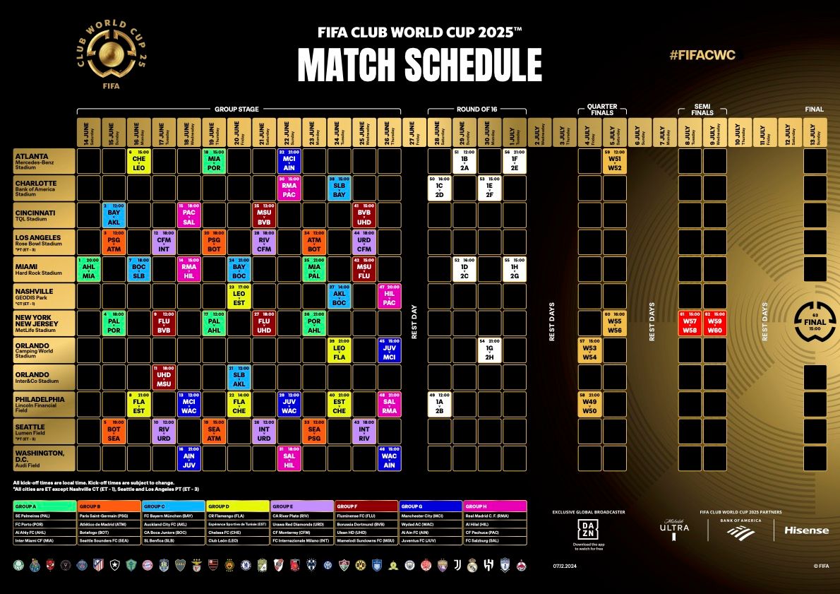 2026 FIFA World Cup - Match 25 at Mercedes-Benz Stadium