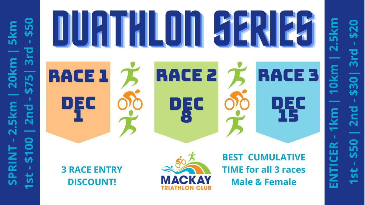 Duathlon Tri Series