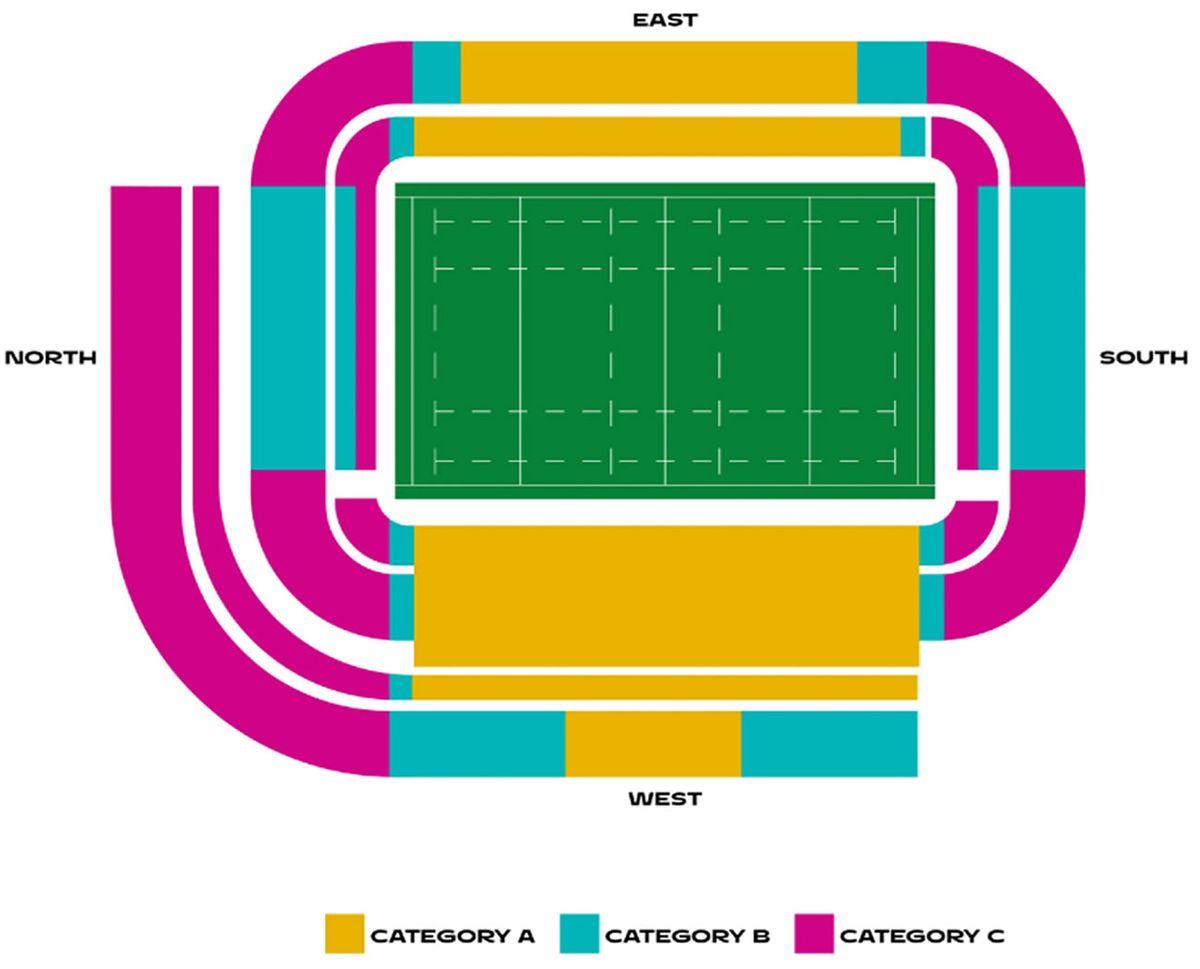 Women's Rugby World Cup 2025 - England v TBC