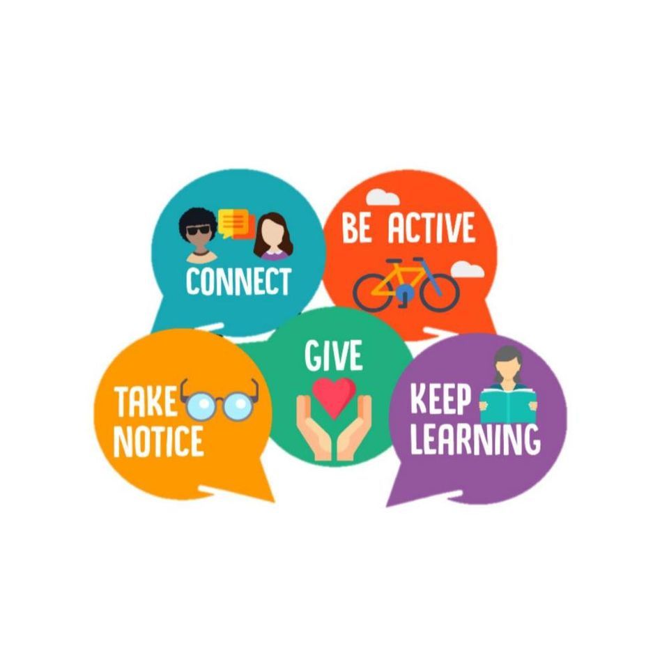 5 Ways To Wellbeing in partnership with Manchester Mind, 20 Stories MCR ...