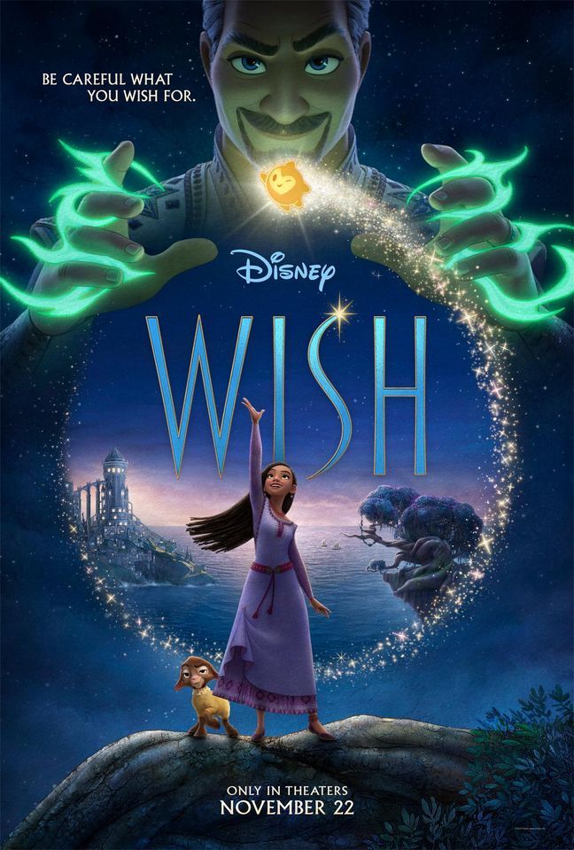 WISH (U) Relaxed Screening