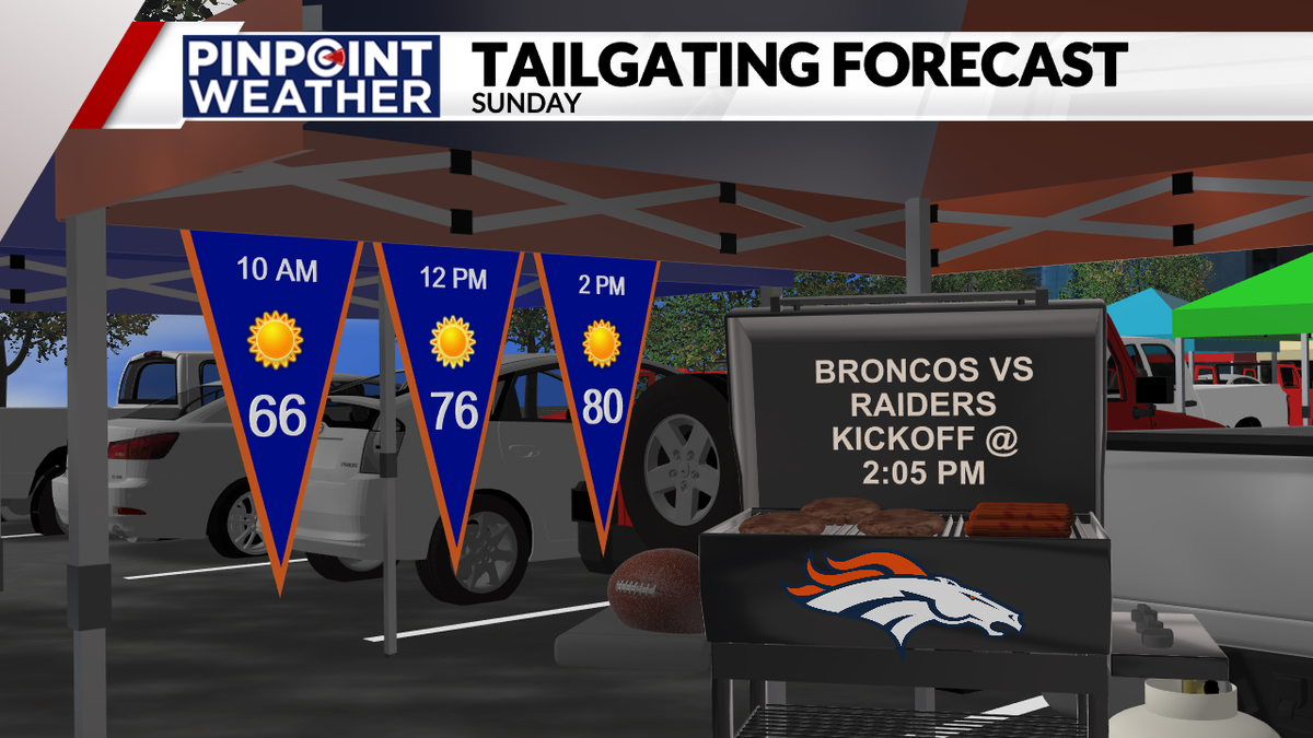 Parking Las Vegas Raiders at Denver Broncos