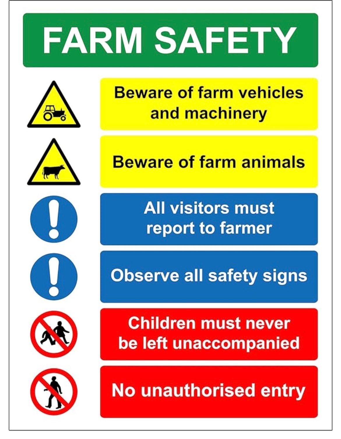 Workshop to create risk assessment and H&S policy for your farms 