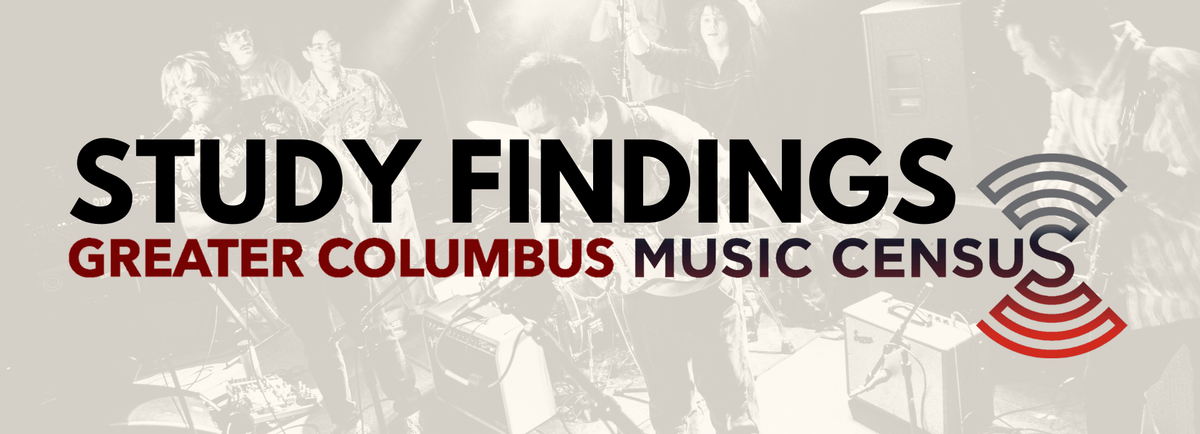 The Sound of Music - Columbus