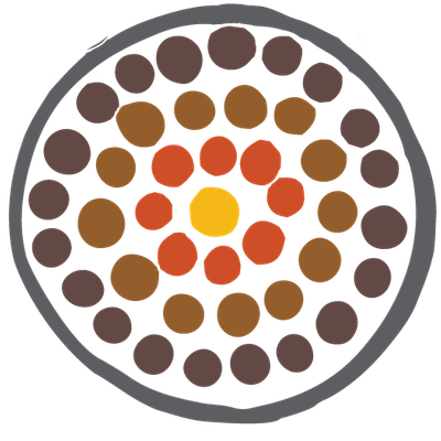 TLS Indigenous Consultancy