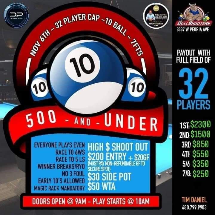 500 & Under $200 Entry 10 Ball - HIGH $$ SHOOT OUT @ Bull Shooters