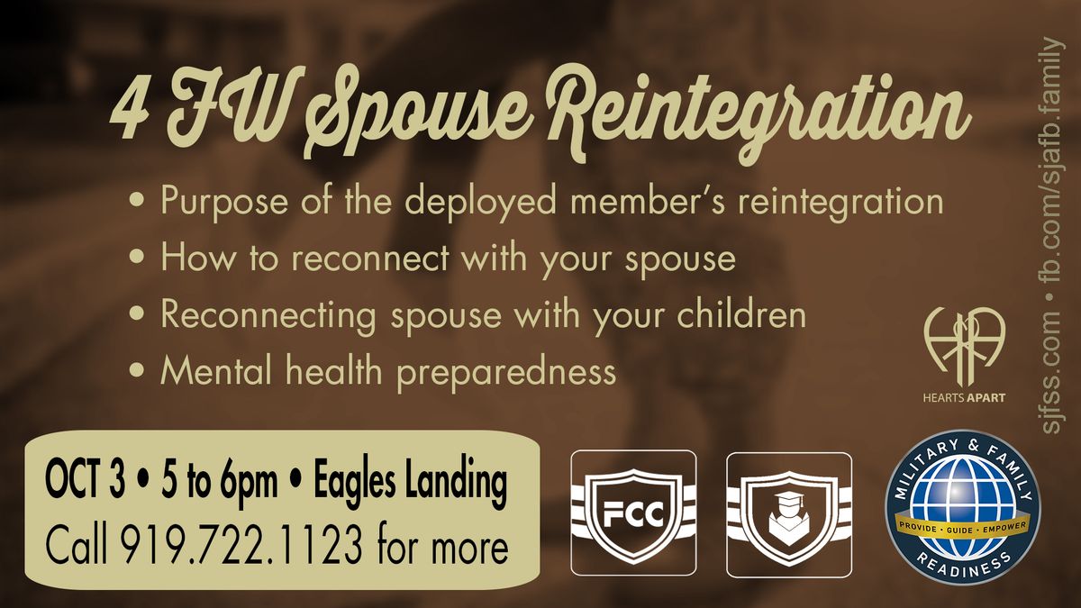 Spouse Reintegration (Base Access Only)