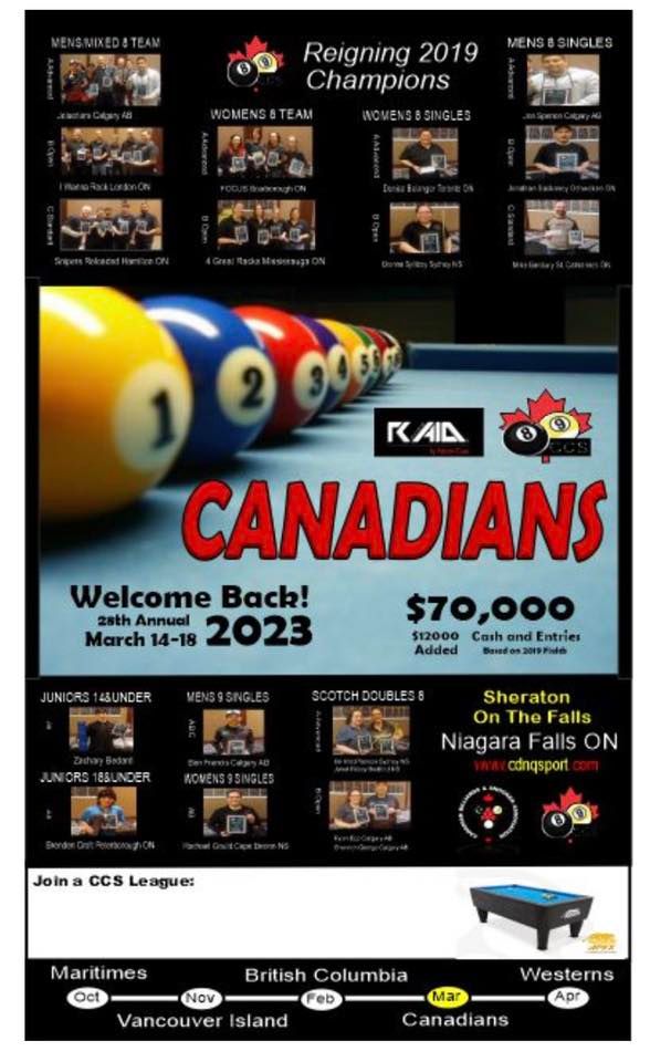 Lady Bankers at The 2023 CCS Canadian Championships - Eight and Nine Ball