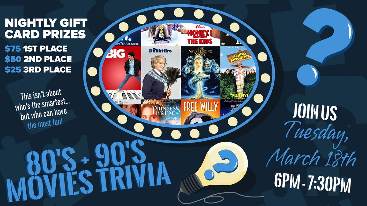 80's + 90's Movies Trivia