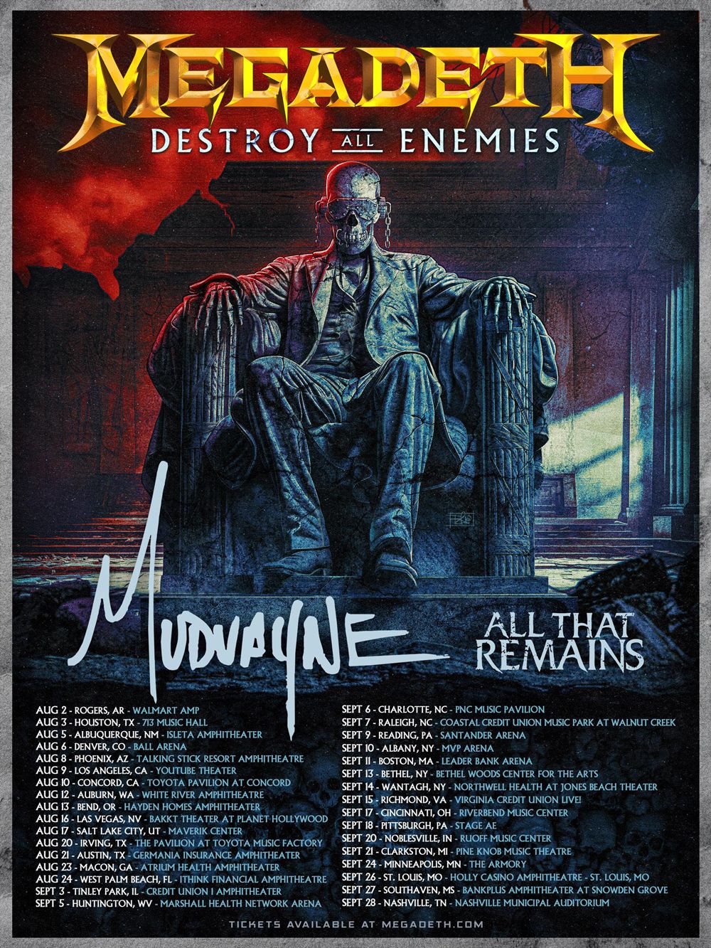 Megadeth with Mudvayne and All That Remains