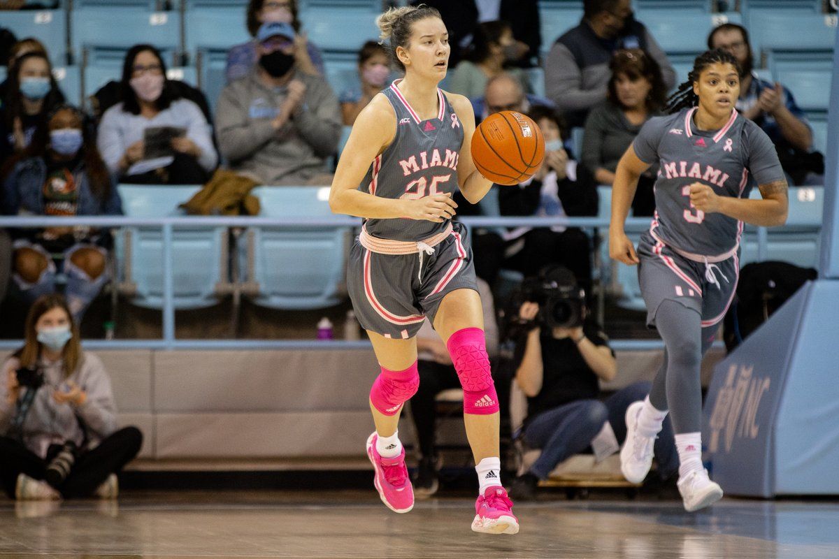 North Carolina Tar Heels at Miami Hurricanes Womens Basketball