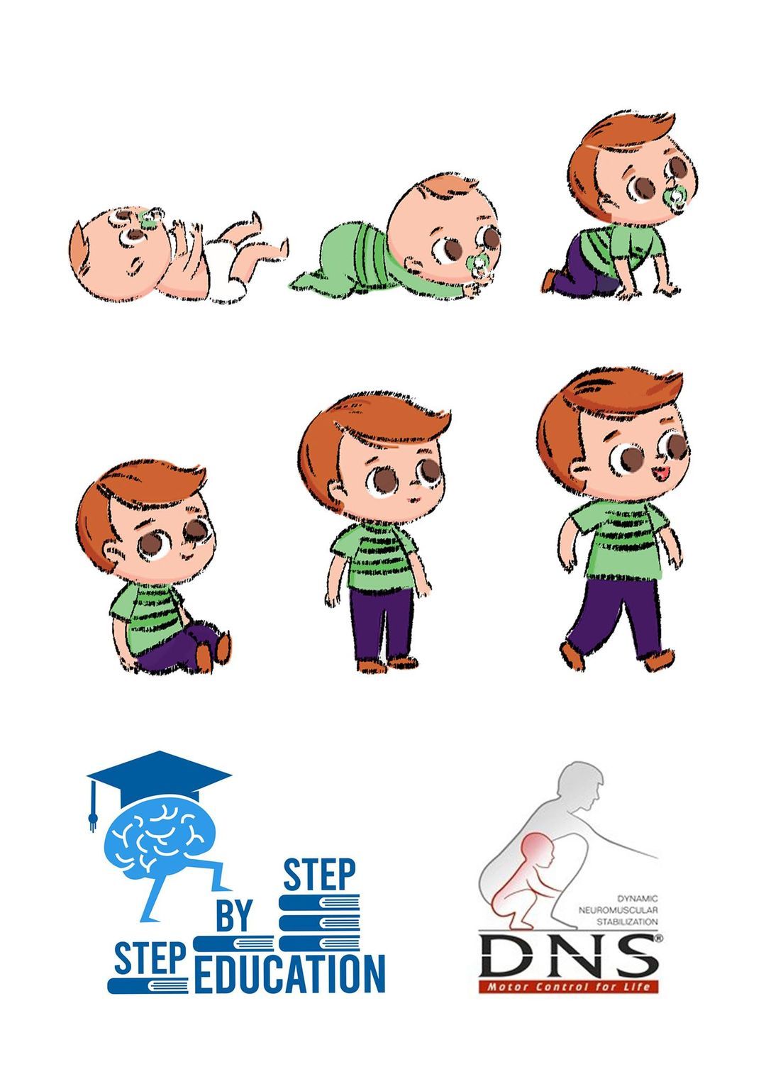 Dynamic Neuromuscular Stabilization (DNS Concept) Pediatric B