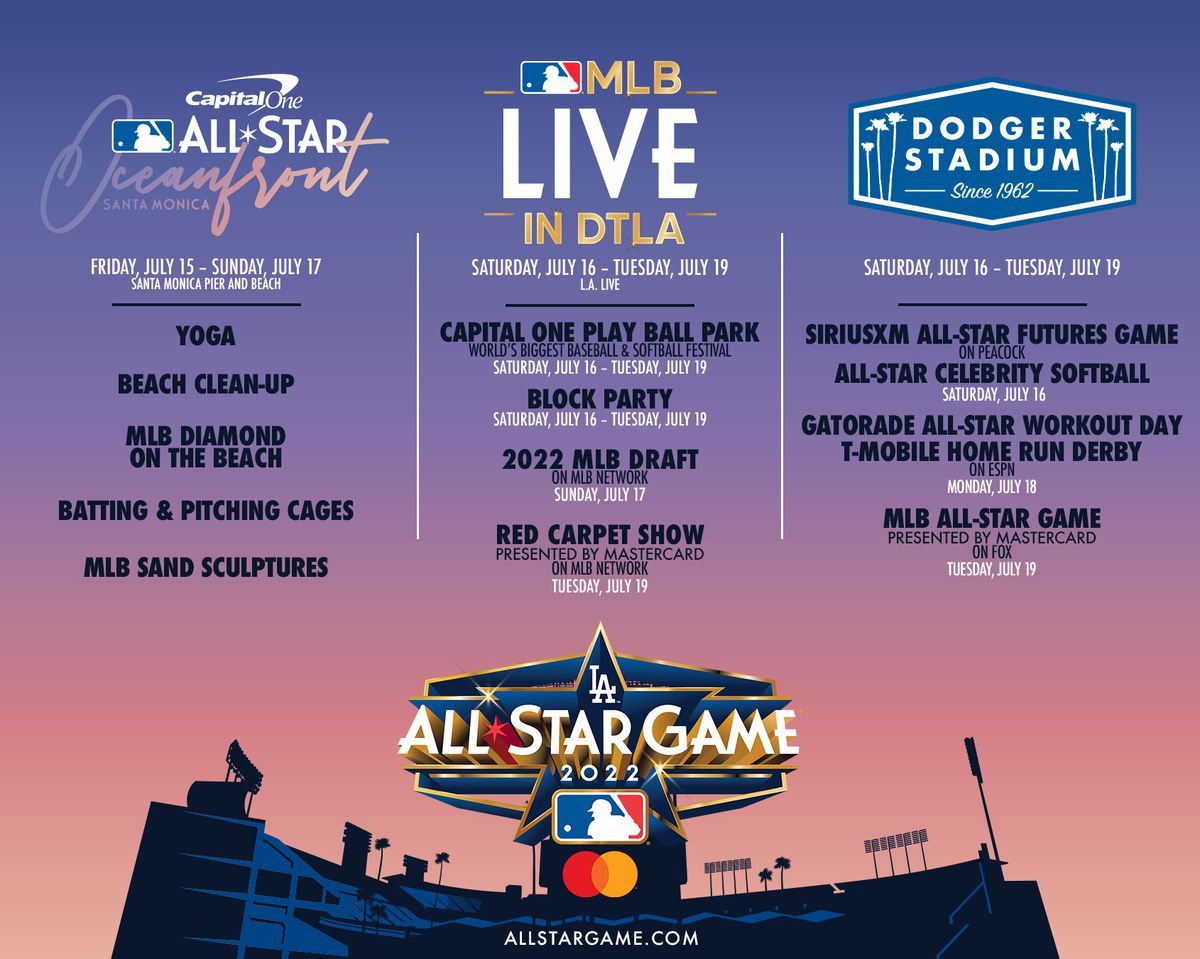 MLB All Star Game at Citizens Bank Park