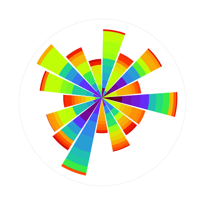 The Change Lab @ Stanford University