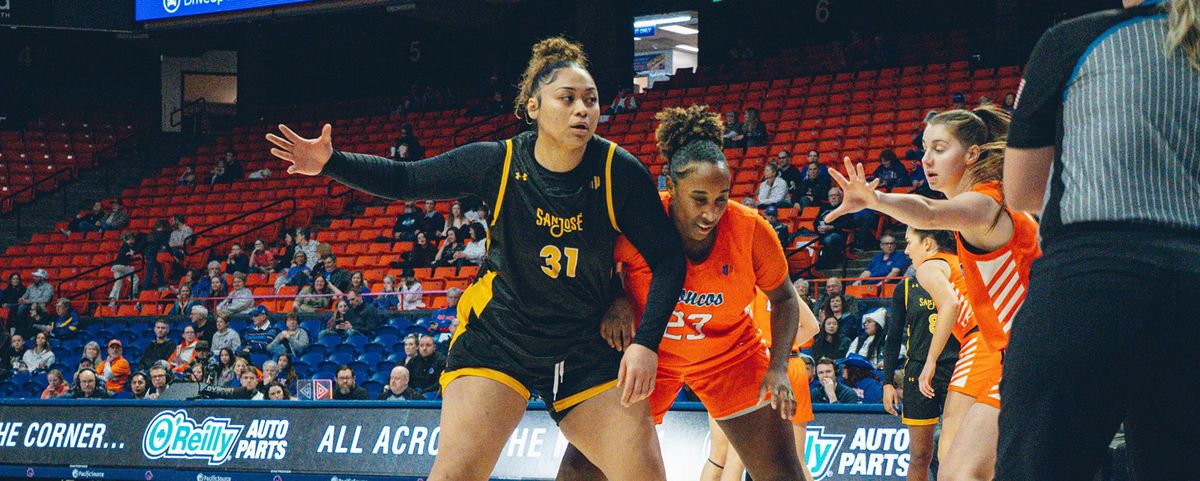 Parking San Diego State Aztecs at San Jose State Spartans Womens Basketball