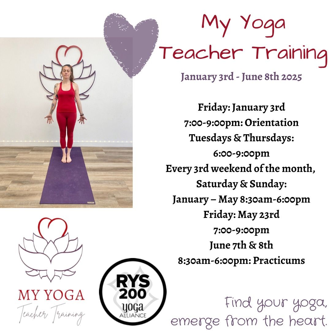 My Yoga Teacher Training 