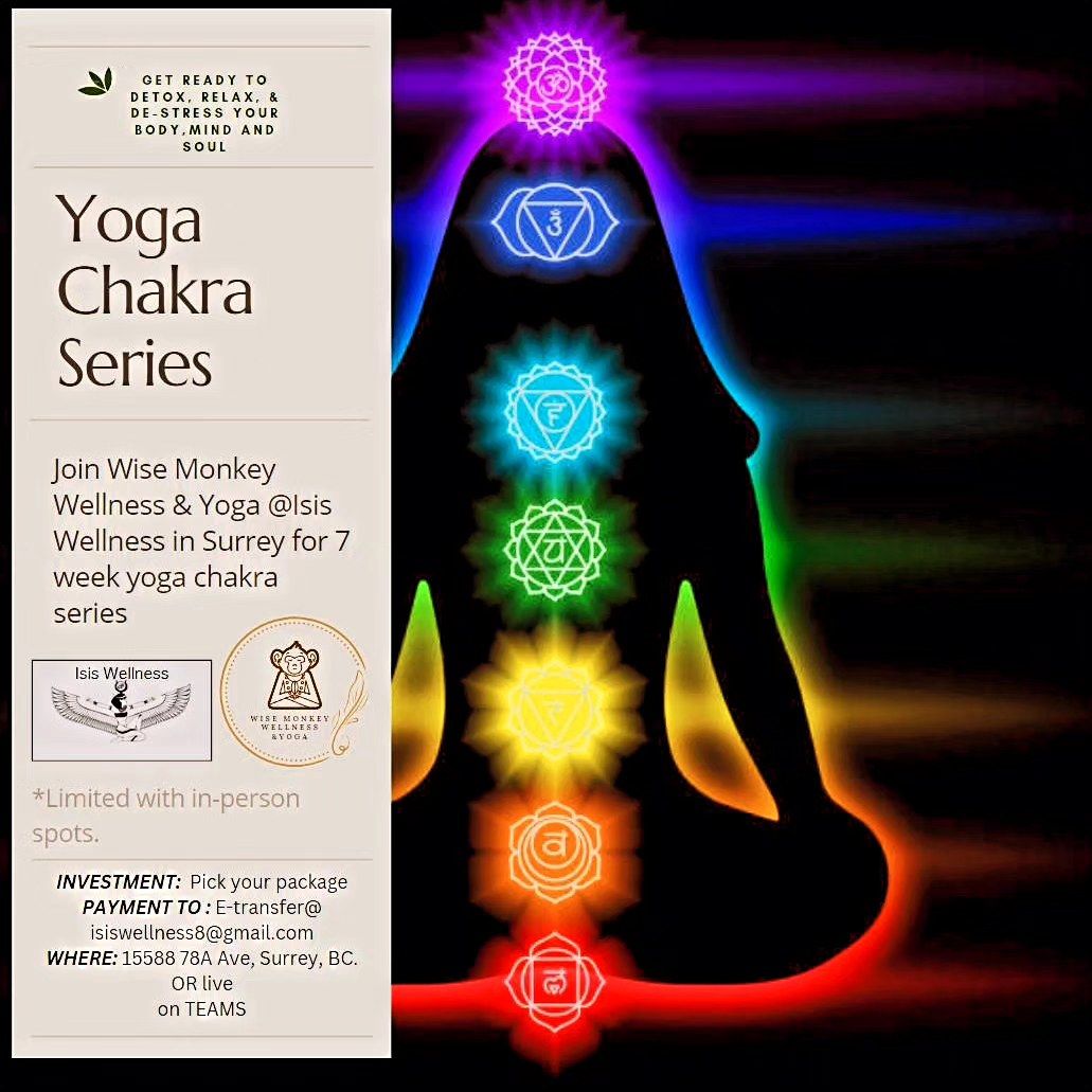 chakra yoga series 
