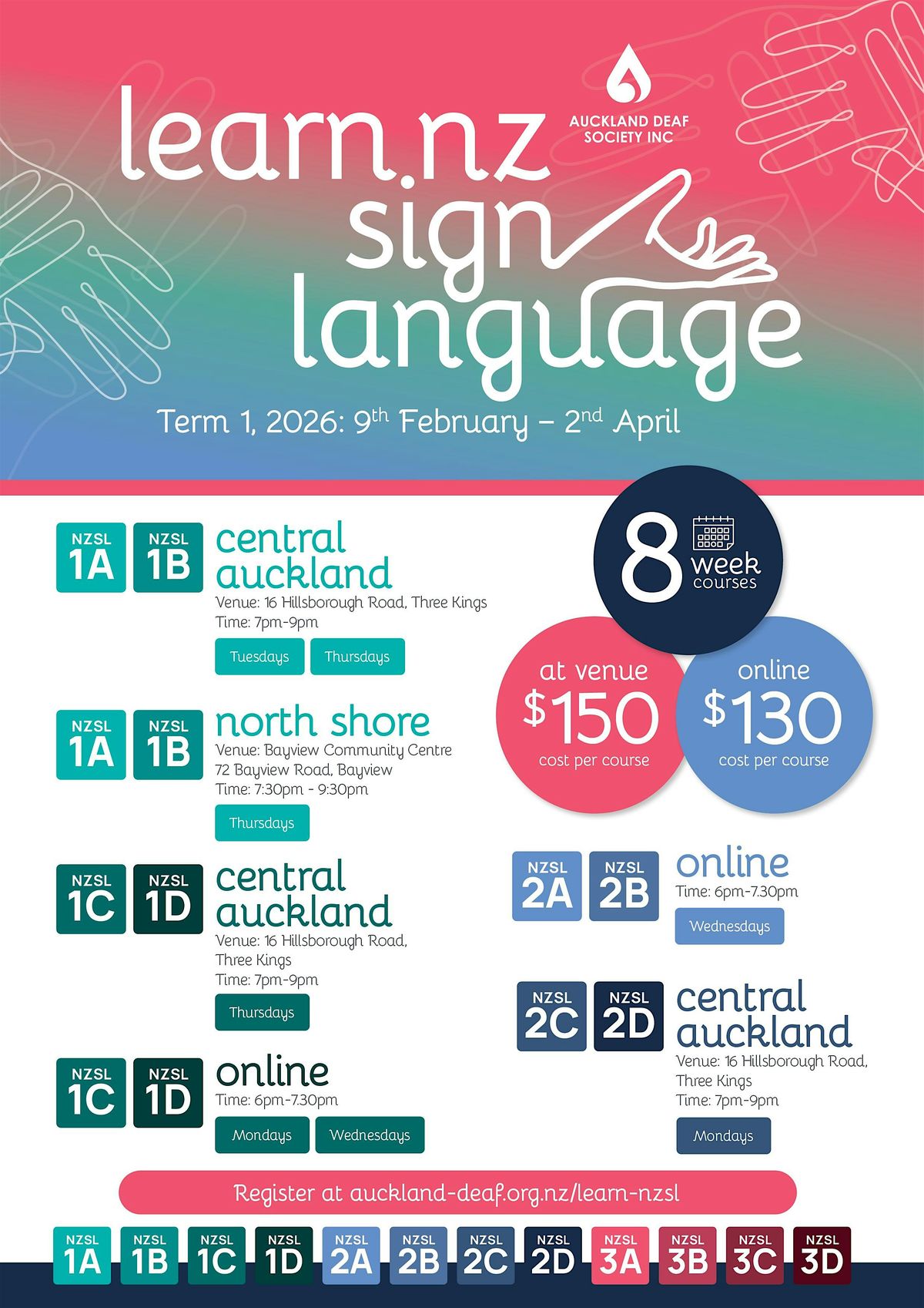 Nz Sign Language Hello NZ Sign Language (NZSL) Beginner 1A & 1B Course - Term 1 2026, Auckland ...