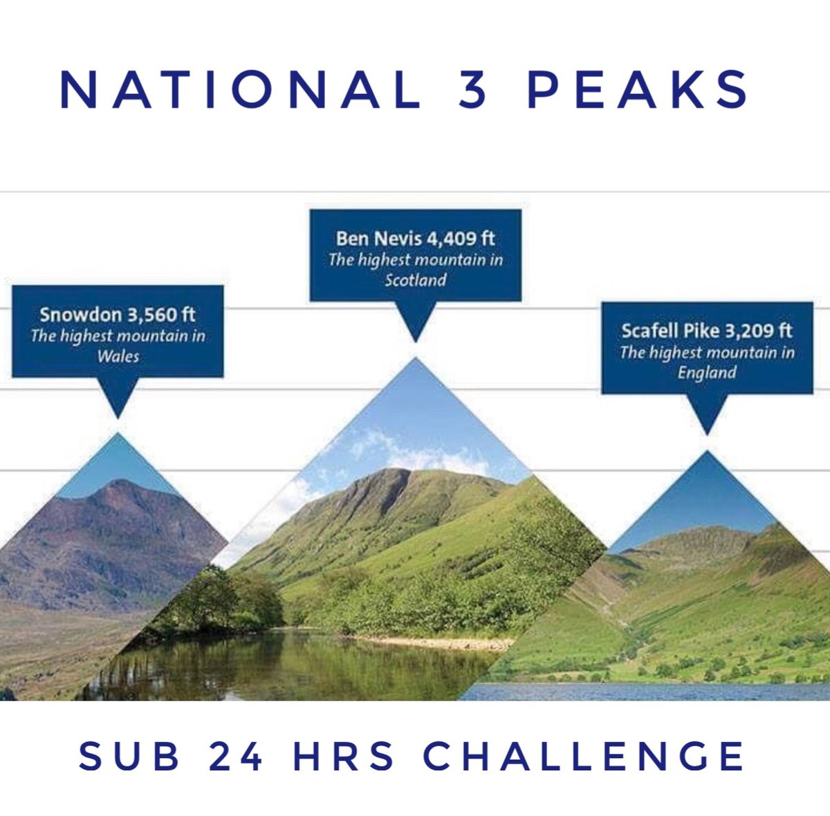 The National 3 Peaks Sub 24hrs Challenge - 29\/30th June