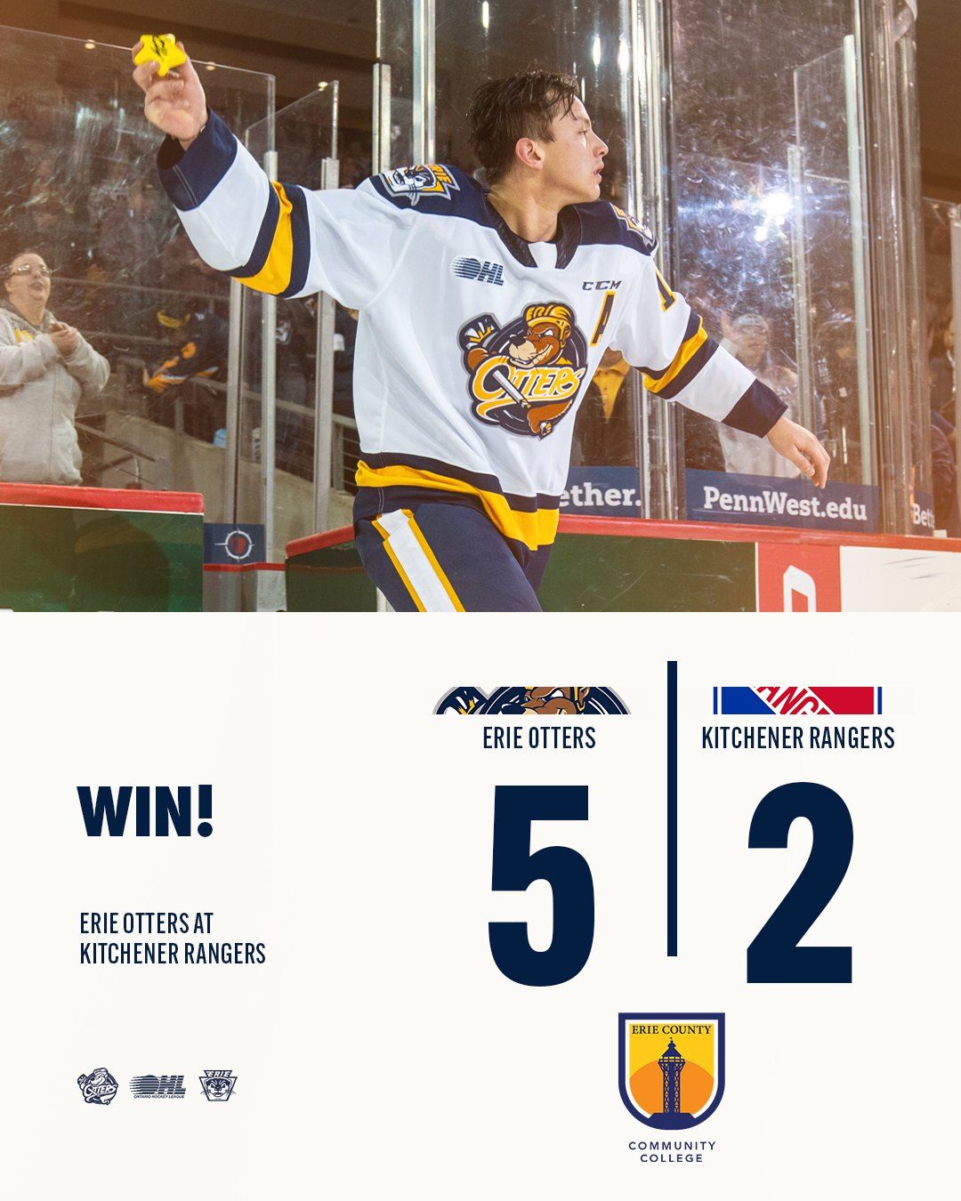 Erie Otters at Kitchener Rangers at Kitchener Memorial Auditorium Complex