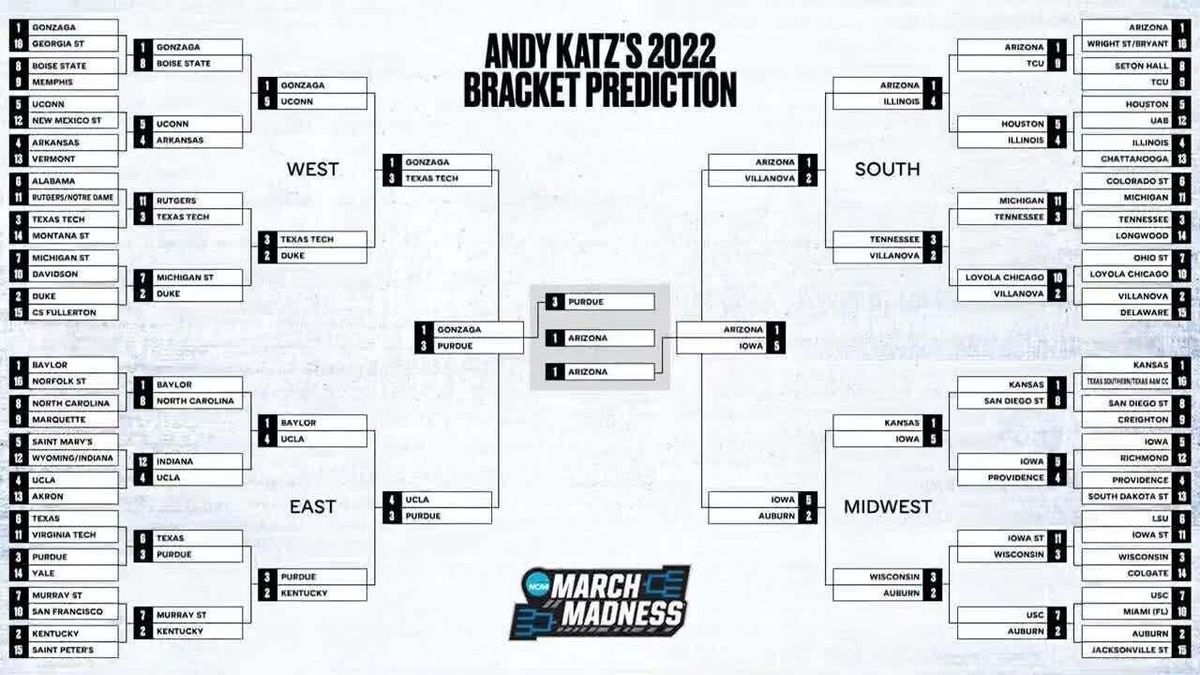 Southern Illinois Salukis at Memphis Tigers Mens Basketball