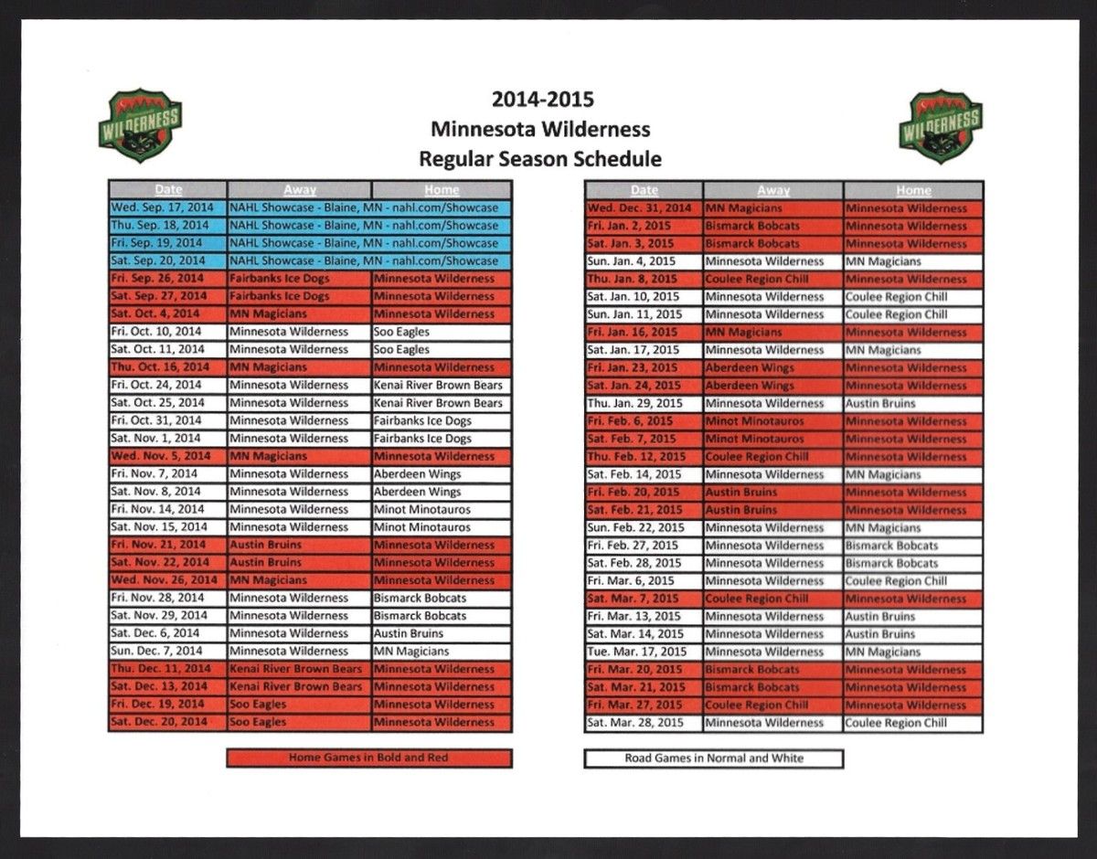 Austin Bruins vs. Aberdeen Wings