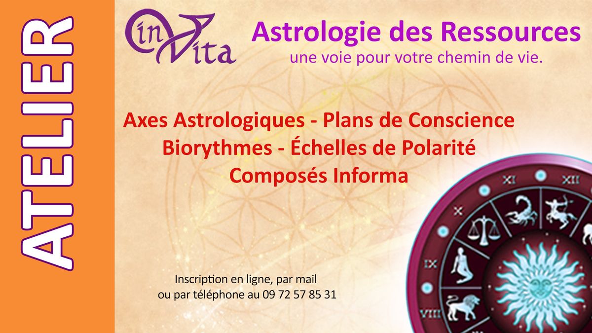 Astrologie des Ressources