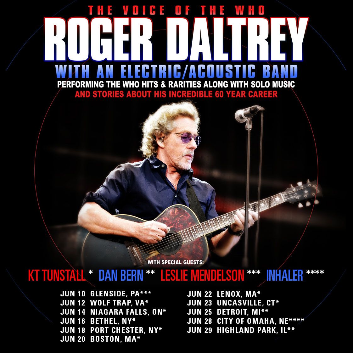 Roger Daltrey at Usher Hall