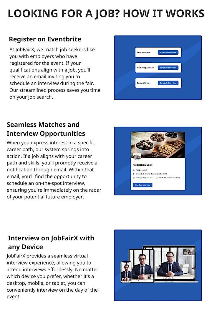 Dartmouth Job Fair Dartmouth Career Fair, Dartmouth, 13 February 2024