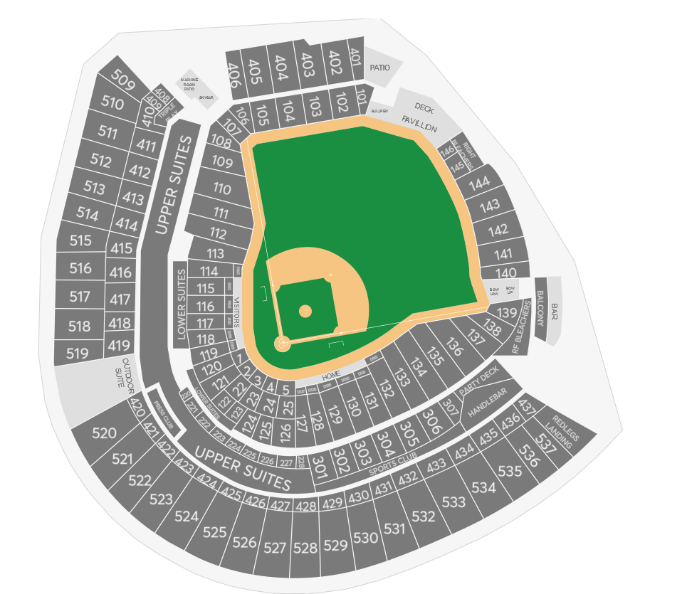 Cincinnati Reds at Minnesota Twins at Target Field