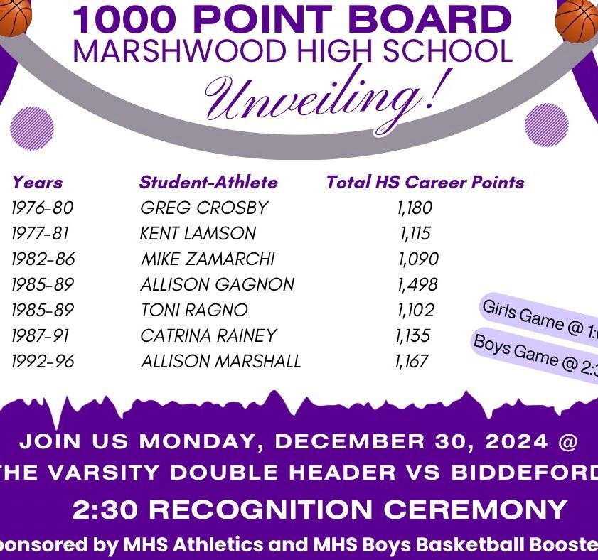 Recognition Night for 1000 point basketball scorers