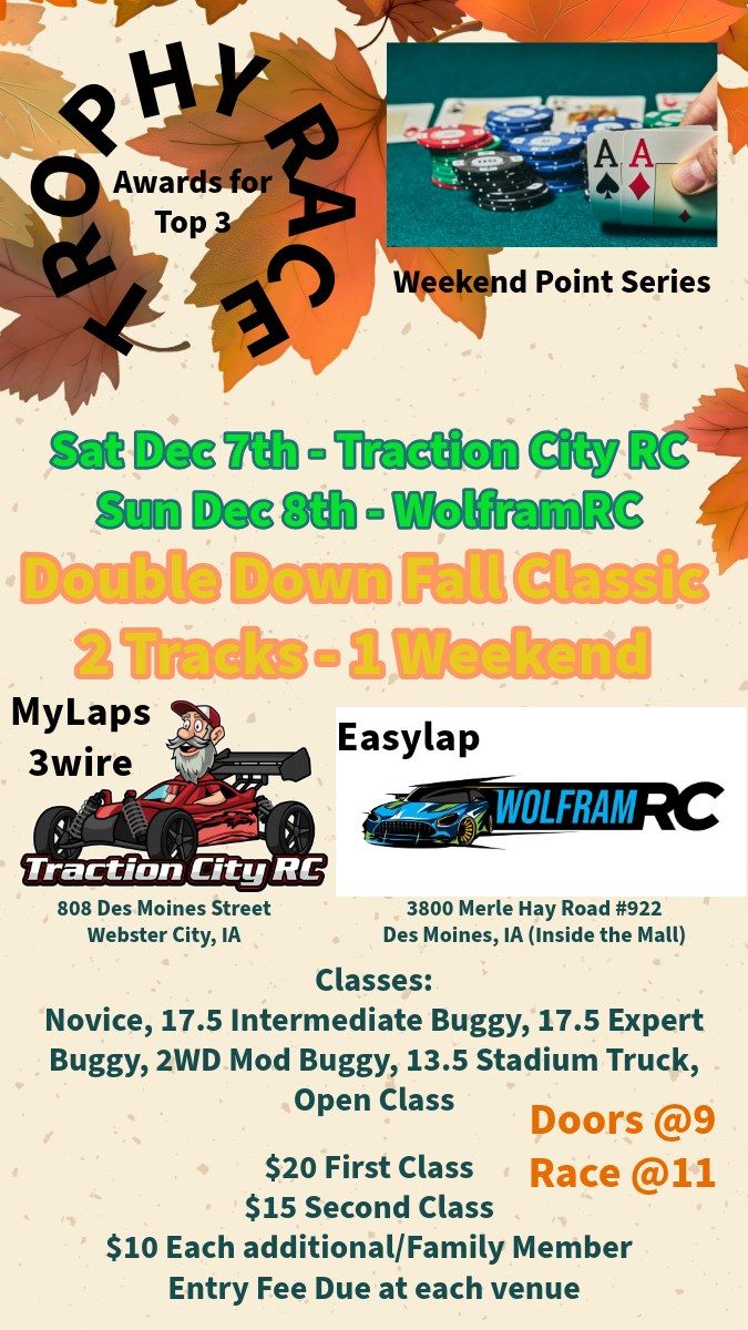 Traction City RC - WolframRC Race Weekend