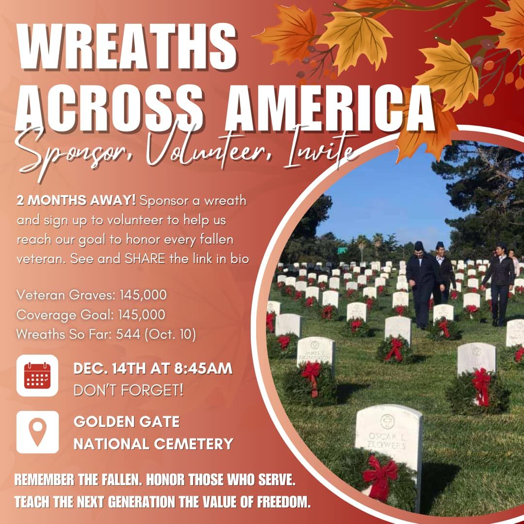 Wreaths Across America