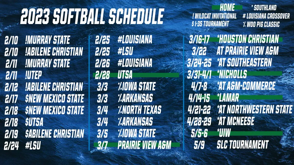 Abilene Christian \/ Louisiana at Oklahoma Sooners Softball