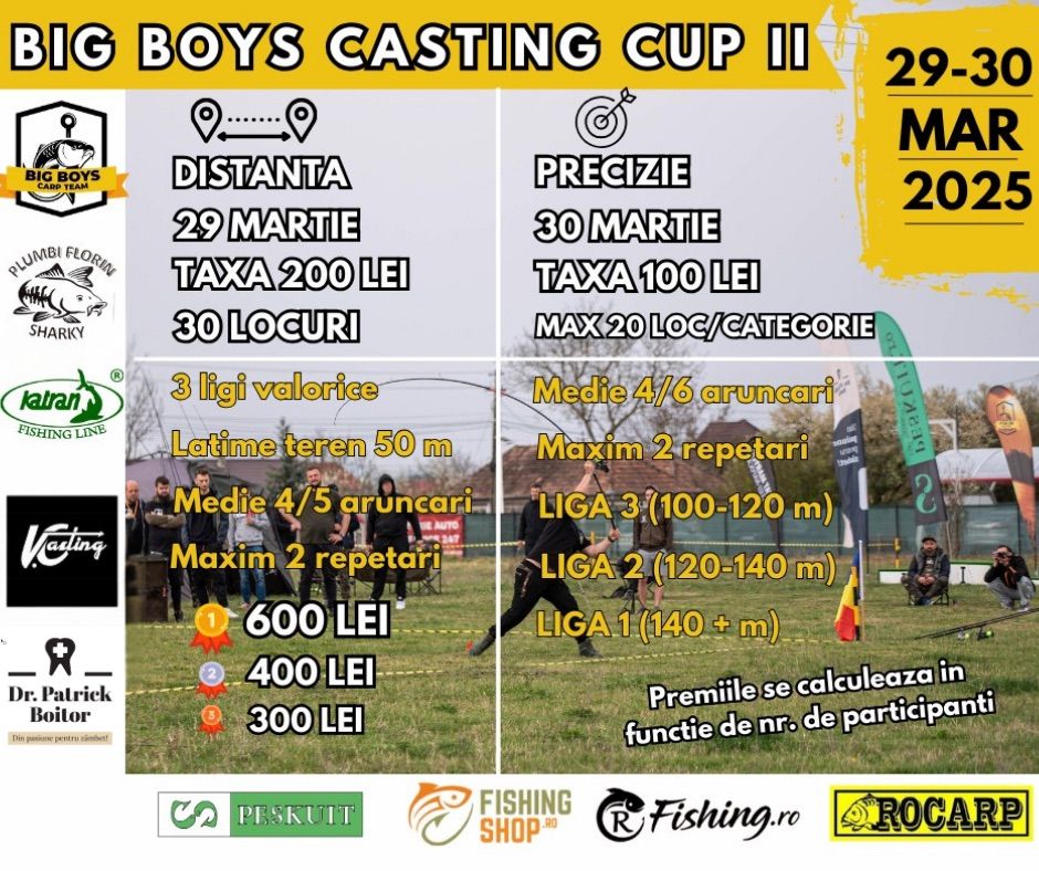 Big Boys Casting Cup II