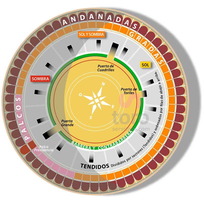 Divididos Madrid Tickets