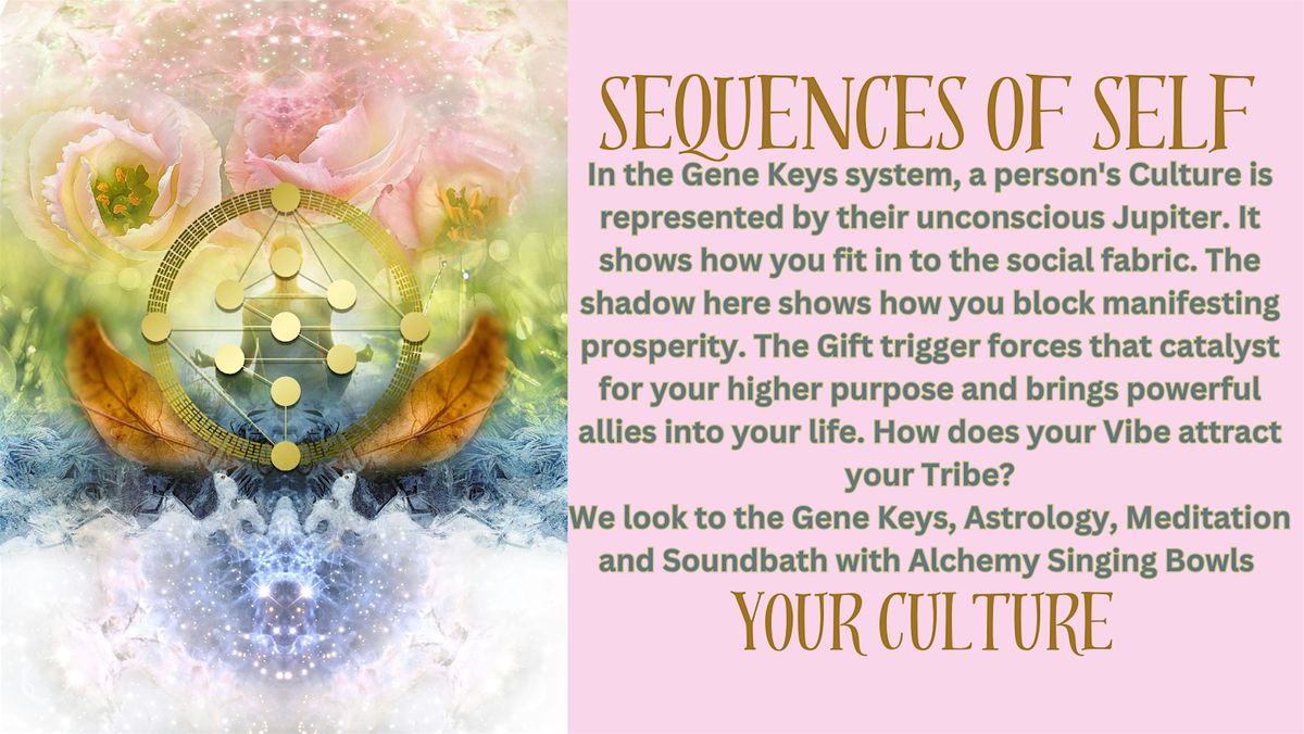 Sequences Of Self: Your Culture