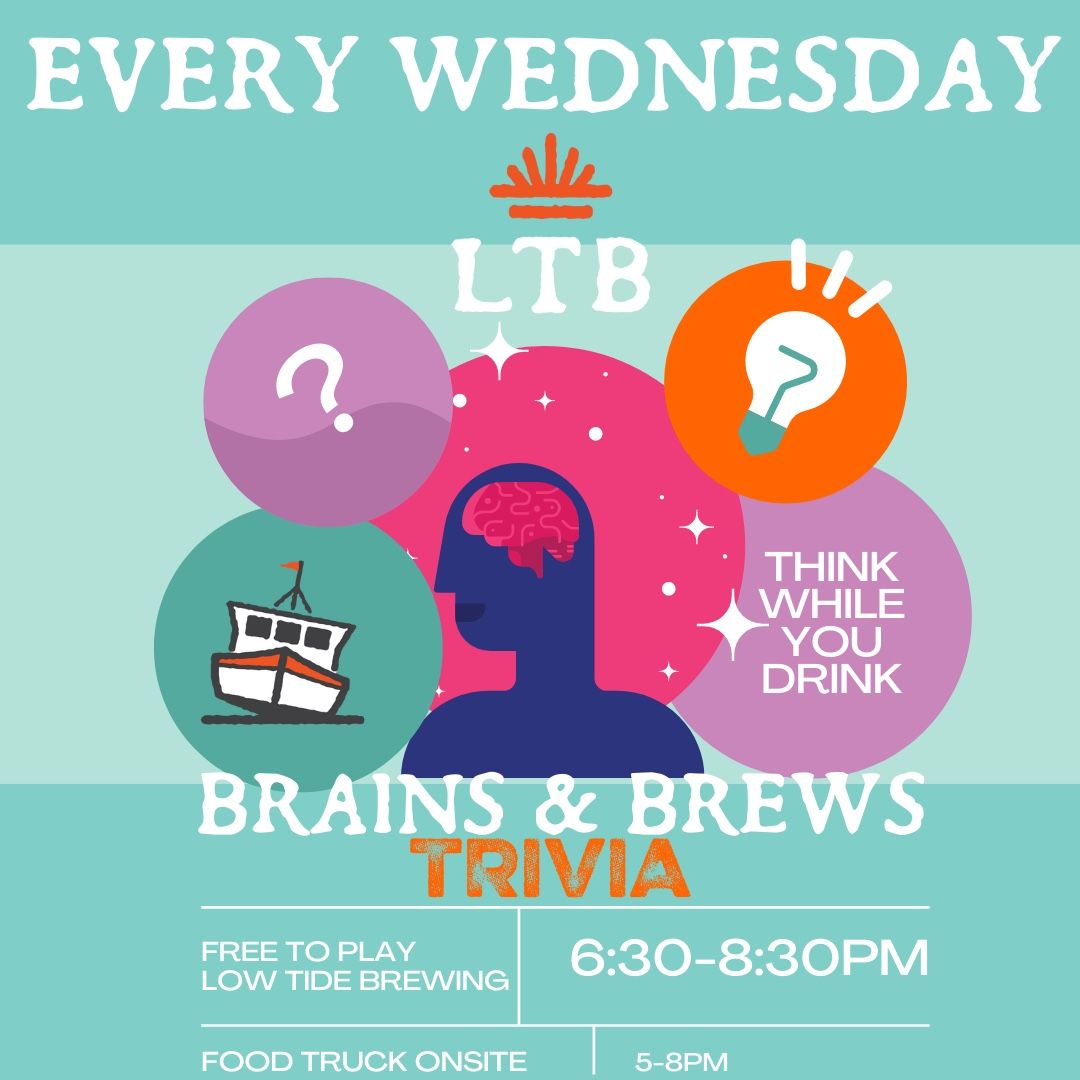 Brains & Brews Trivia